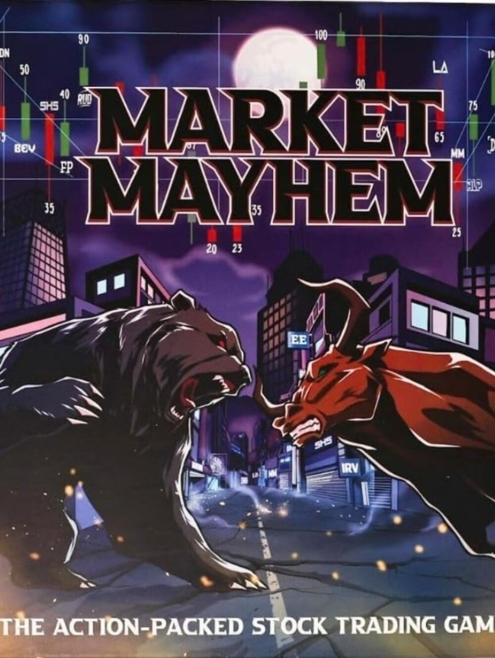 Market Mayhem | The Action Packed Stock Trading Board Game | 2-4 Players | 90min